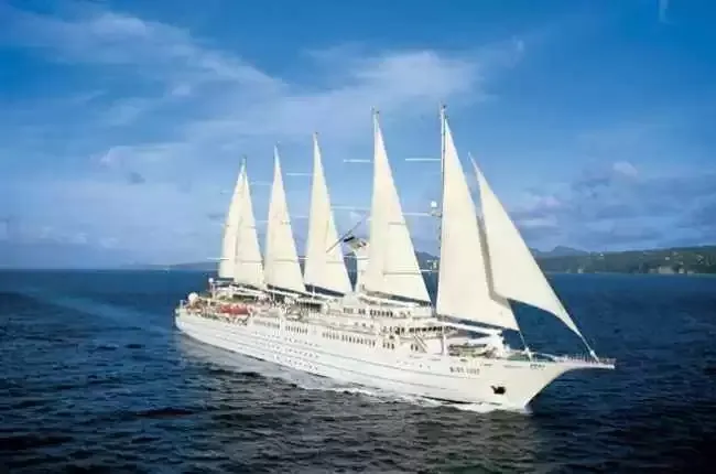 Wind Surf