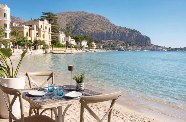 A Praia de Mondello