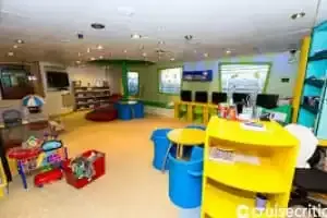 A Zona de Jogos