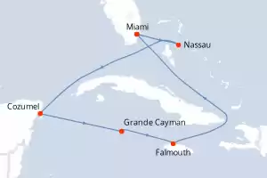 Independence of the Seas