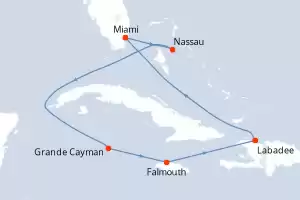 Independence of the Seas