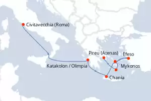 Explorer of the Seas