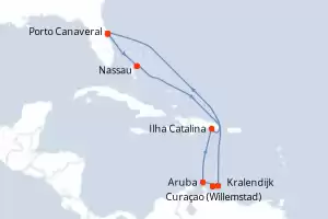 Explorer of the Seas