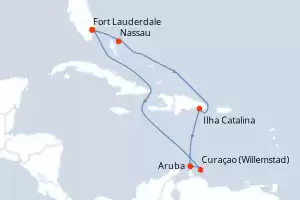 Symphony of the Seas