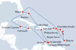Oceania Allura