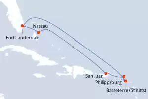 Symphony of the Seas