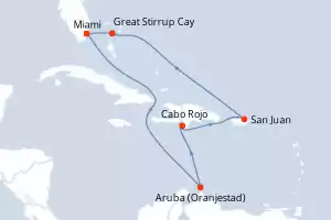 Norwegian Joy