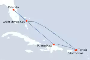 Norwegian Getaway